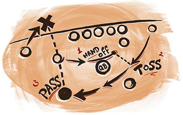 wide-receiver-reverse-pass-trick-play-illustration.jpg